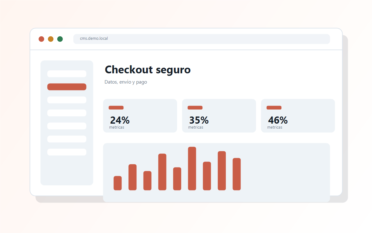Vista visual del flujo de checkout ecommerce