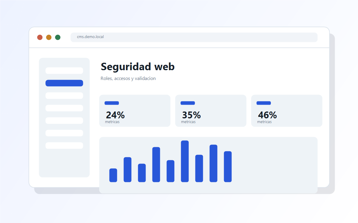 Controles de seguridad en una interfaz web