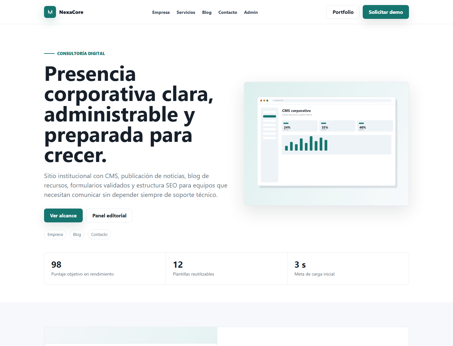 Demo de sitio corporativo con CMS